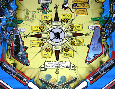Pirates of the Caribbean Lower Playfield