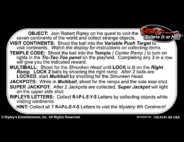 Ripley's Believe it or Not Instructions
