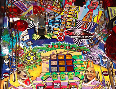 Ripley's Believe it or Not Middle Playfield