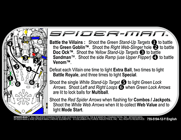 Spider-Man Instructions
